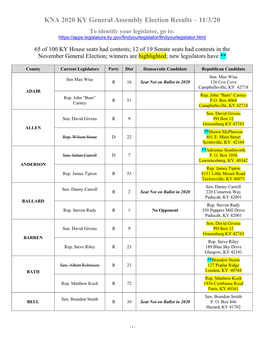 KNA 2020 KY General Assembly Election Results – 11/3/20
