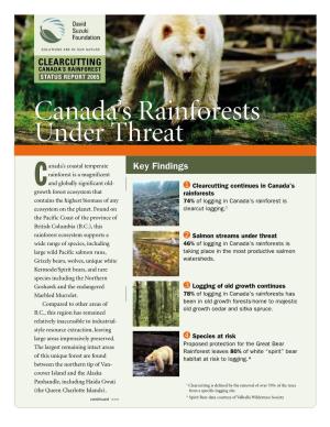 Canada's Rainforests Under Threat