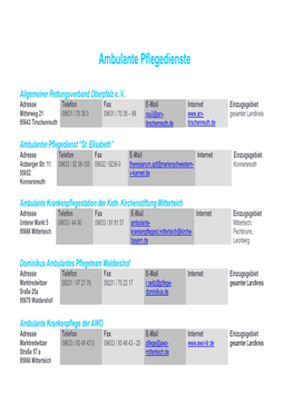 Ambulante Pflegedienste