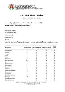 Boletim Informativo Diário