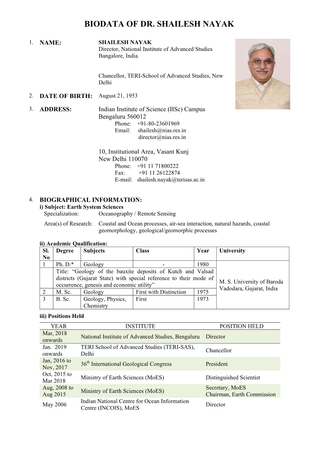 Biodata of Dr. Shailesh Nayak