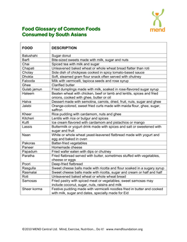 Food Glossary of Common Foods Consumed by South Asians Sou