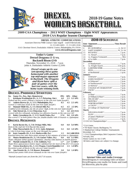 Drexel Women's Basketball