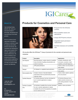 Products for Cosmetics and Personal Care