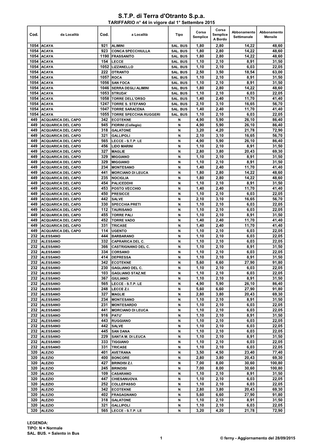 TARIFFARIO PER SITO 28 Settembre 2015