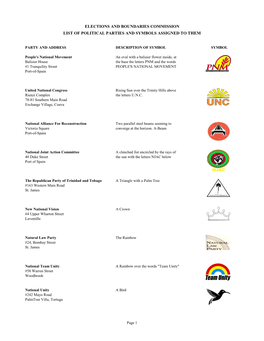 Elections and Boundaries Commission List of Political Parties and Symbols Assigned to Them