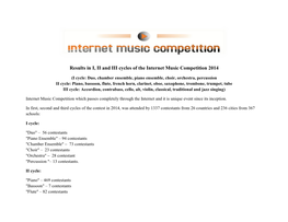 Results in I, II and III Cycles of the Internet Music Competition 2014