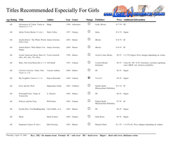 Recommended Titles Especially for Girls