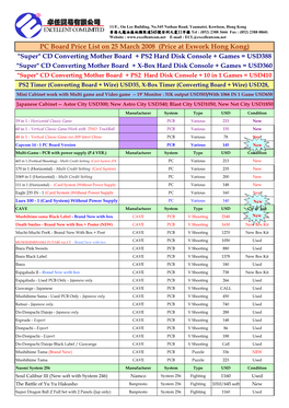 PC Board Price List on 25 March 2008