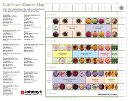 Cut-Flower Garden Map 10' 1' 2' 3' 4' 5' 6' 7' 8' 9' 10' Orient Taller Varieties Toward the Back Or North/Northwest of the Garden to Prevent Shading Shorter Varieties