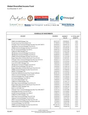 Global Diversified Income Fund As of December 31, 2017