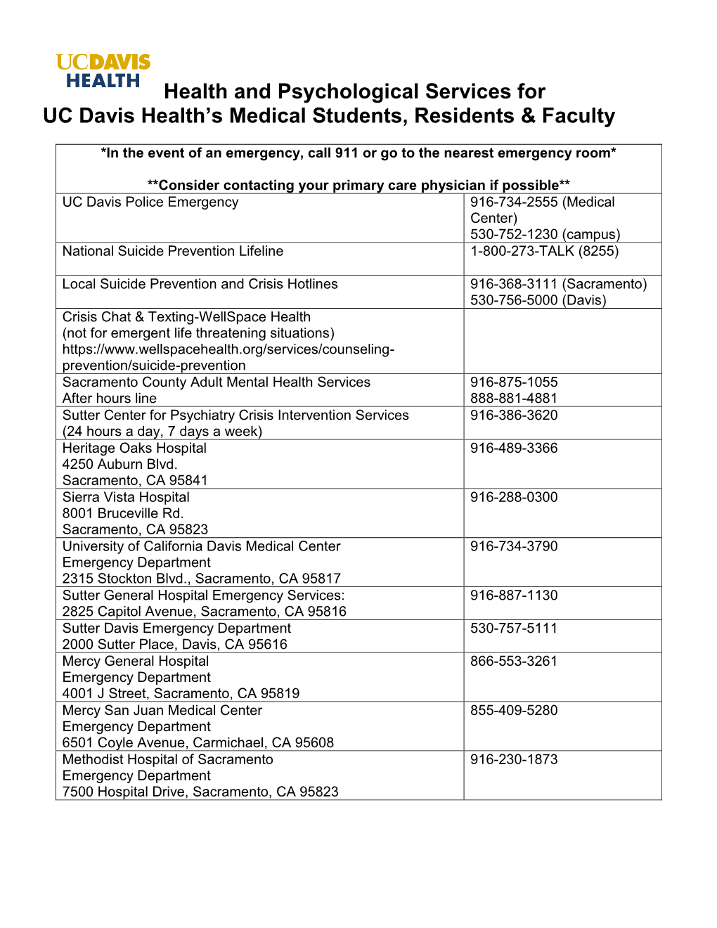 Health and Psychological Services for UC Davis Health’S Medical Students, Residents & Faculty