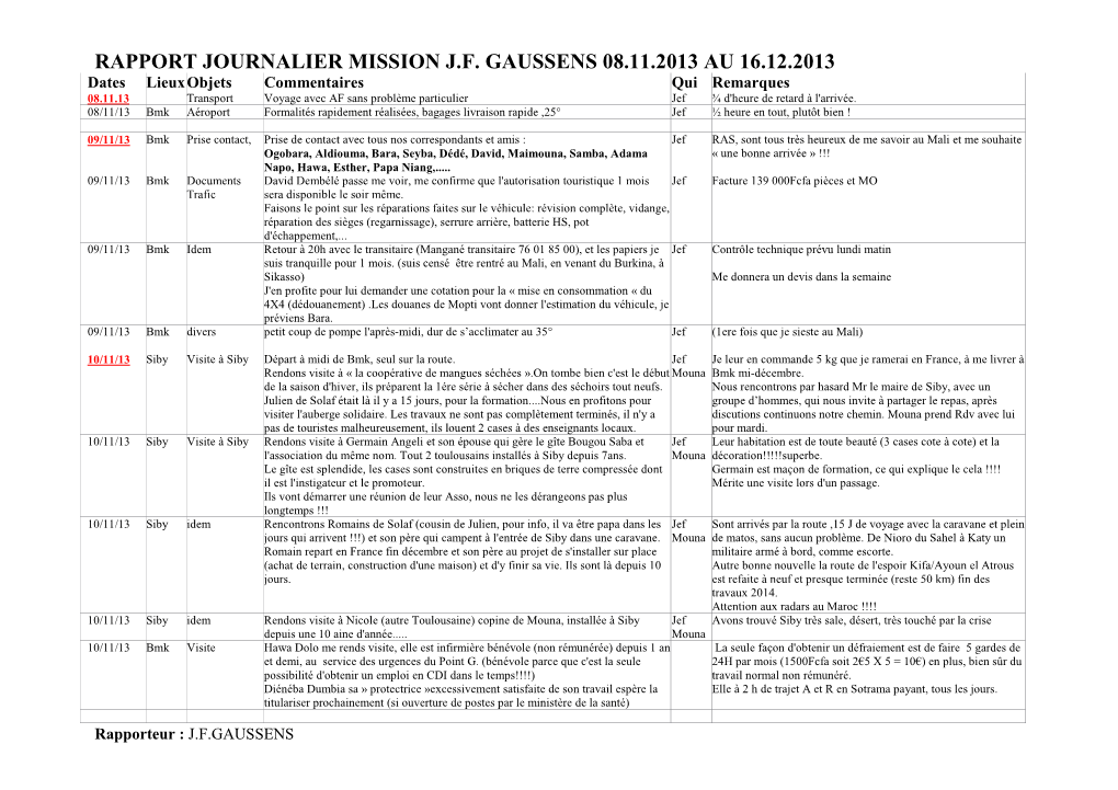 Rapport Journalier Mission J.F. Gaussens 08.11.2013 Au