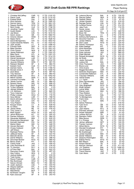 2021 Draft Guide RB PPR Rankings Player Ranking Fri Sep 24 5:41Pm ET