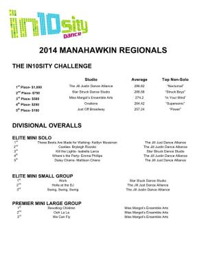 2014 Manahawkin Regionals