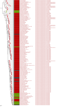 Figure SM1.5.Pdf