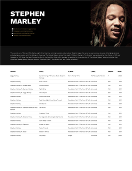 Stephen Marley – Primary Wave Music