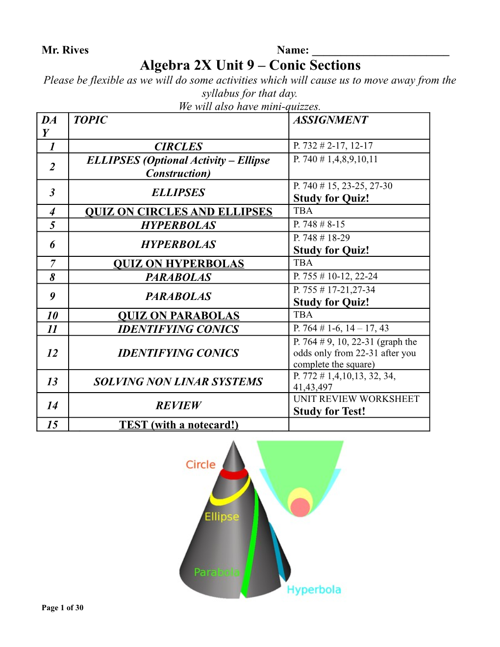 Algebra 2X Unit 9 Conic Sections