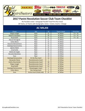 2017 Panini Revolution Soccer Club Team Checklist