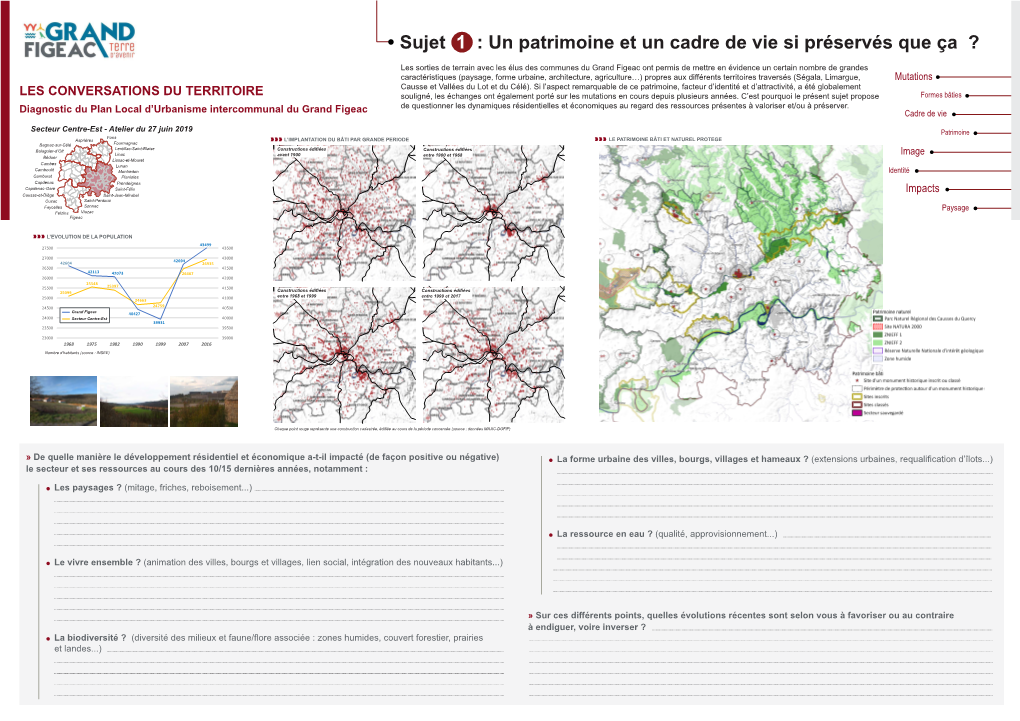 Sujet 1 : Un Patrimoine Et Un Cadre De Vie Si Préservés Que Ça ?