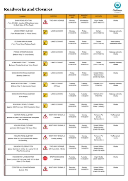 Roadworks Bulletin