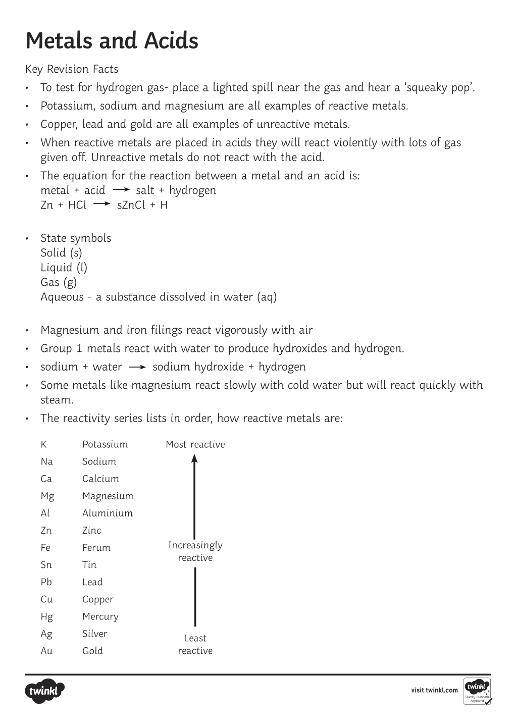 Metals and Acids Key Revision Facts • to Test for Hydrogen Gas- Place a Lighted Spill Near the Gas and Hear a ‘Squeaky Pop’