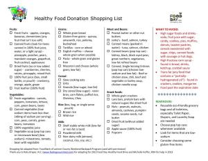 Healthy Food Donation Shopping List