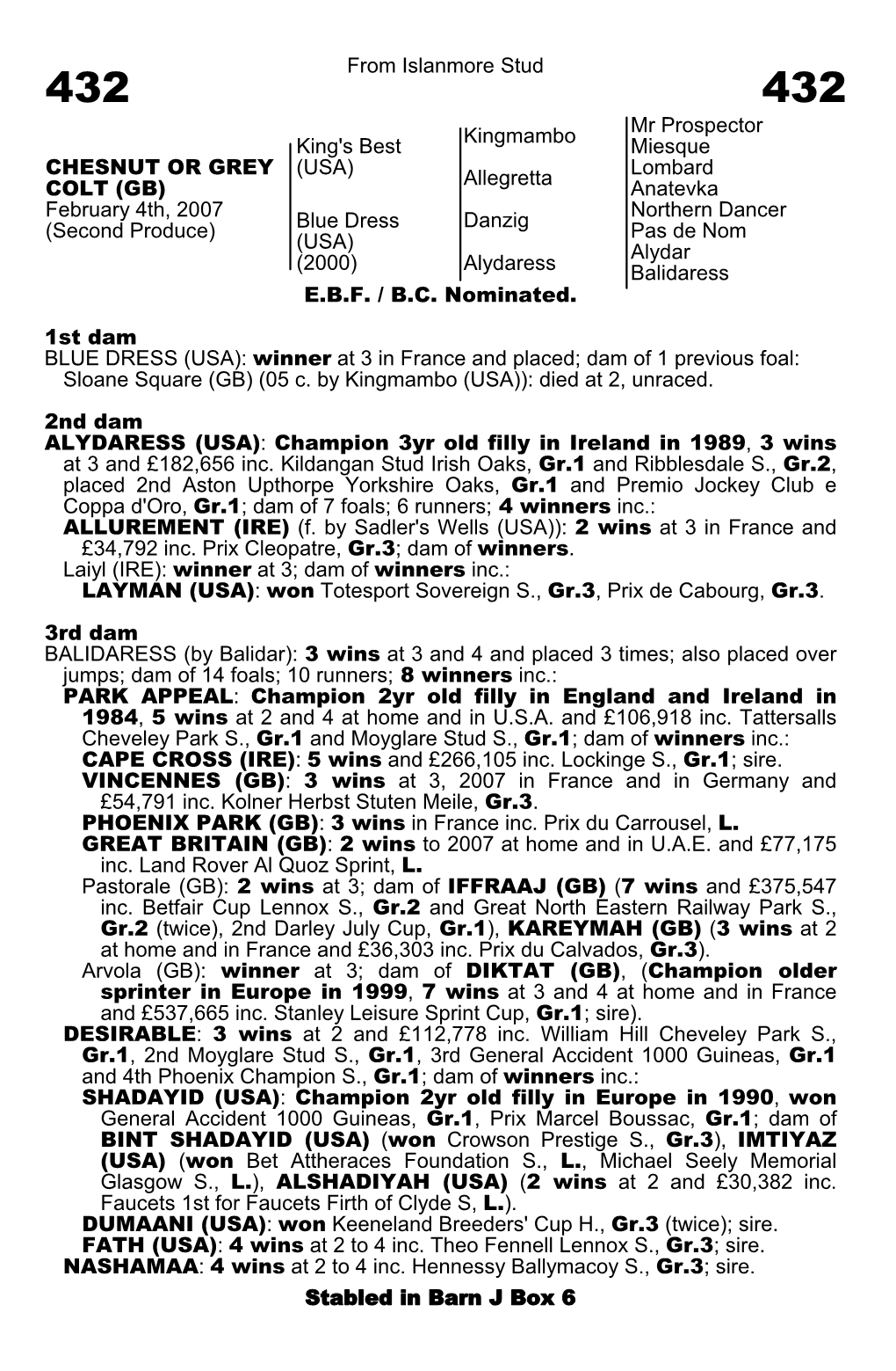 From Islanmore Stud Kingmambo Mr Prospector Miesque King's