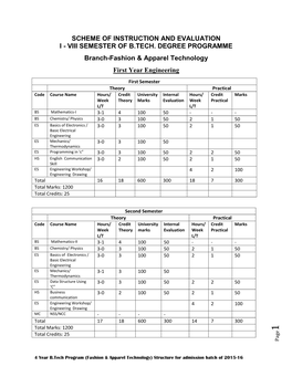 Scheme of Instruction and Evaluation I - Viii Semester of B.Tech
