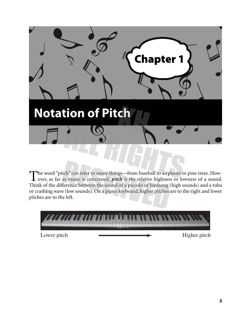 Notation of Pitch