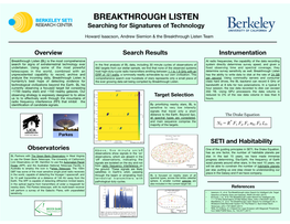 BREAKTHROUGH LISTEN Searching for Signatures of Technology