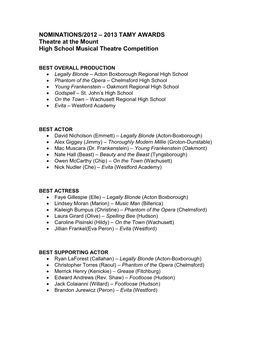 Nominations/2006 – 2007 Tamy Awards
