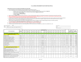 Cy 2016 Annual Procurement Plan of Dswd Field Office 10