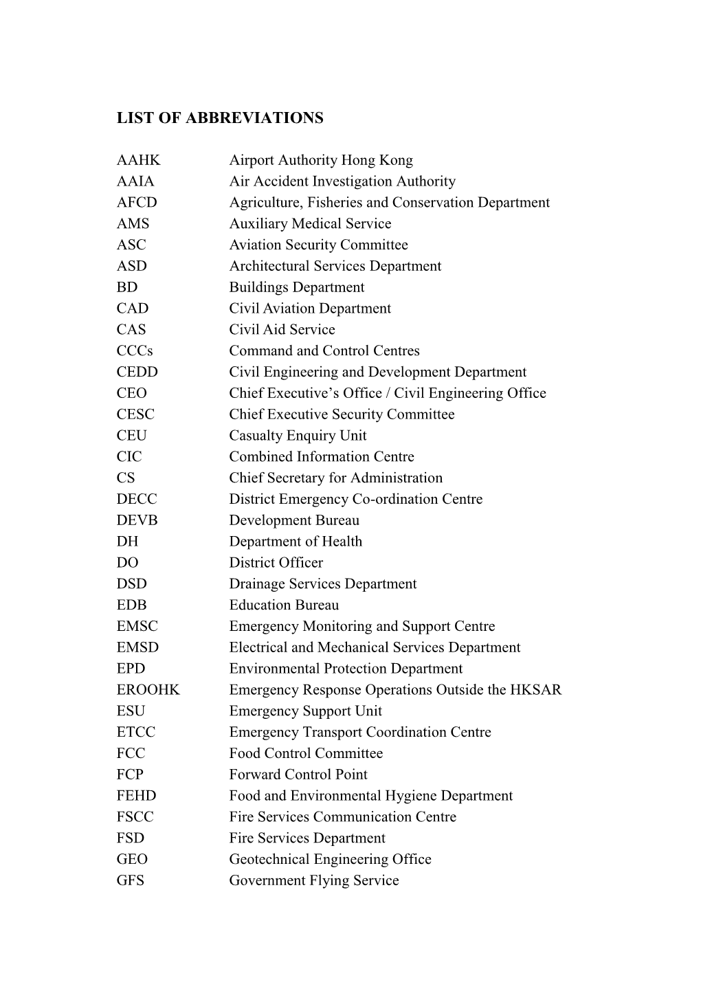 List of Abbreviations