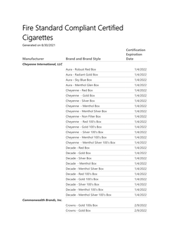 Fire Standard Compliant Certified Cigarettes