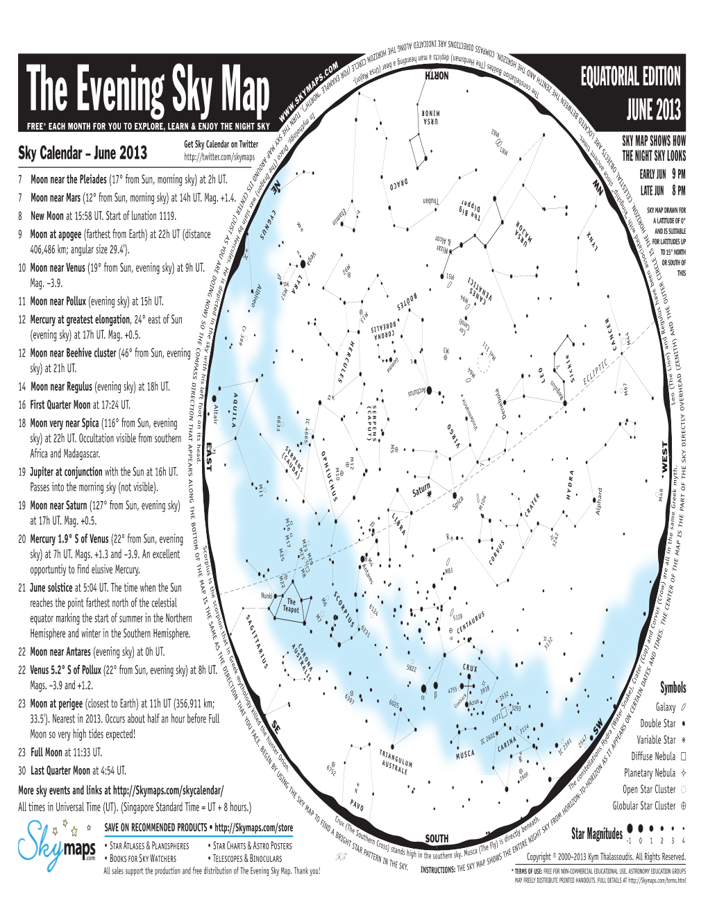 The Evening Sky Map 14 16 18 19 19 20 21 22 8 9 10 11 12 22 23 30 at and Links Sky Events More = UT + 8 Hours.) Time Standard (UT)