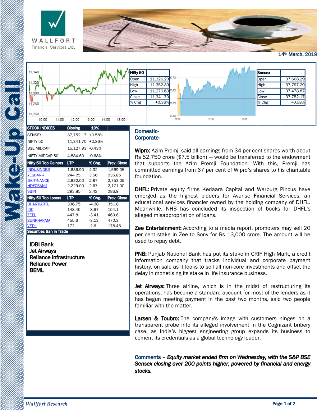 IDBI Bank Jet Airways Reliance Infrastructure Reliance Power