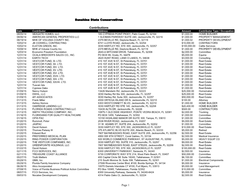 Sunshine State Conservatives Contributions Page 1