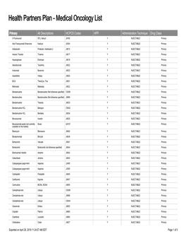 Health Partners Plan - Medical Oncology List