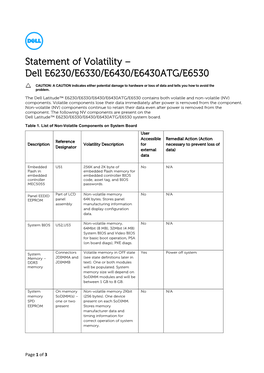 Statement of Volatility – Dell E6230/E6330/E6430/E6430ATG