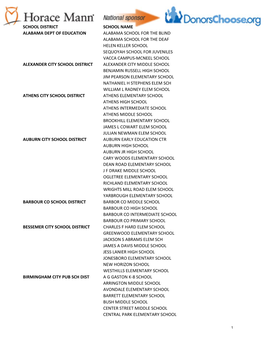 School District School Name Alabama Dept of Education Alabama School for the Blind Alabama School for the Deaf Helen Keller Scho