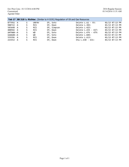 Env Pres Cons - 01/13/2016 4:00 PM 2016 Regular Session Customized 01/14/2016 11:51 AM Agenda Order