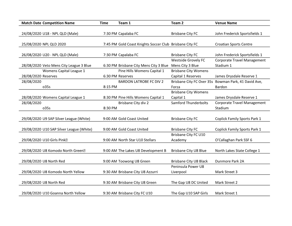 NPL QLD (Male) 7:30 PM Capalaba FC Brisbane City FC John Frederick Sportsfields 1