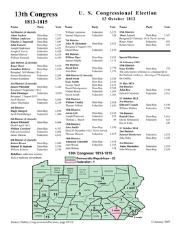 Congressmen 1788-1838