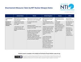 Disarmament Measures Taken by NPT Nuclear Weapon States