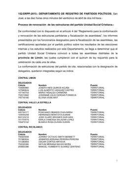 152-Drpp-2013.- Departamento De Registro De Partidos Políticos