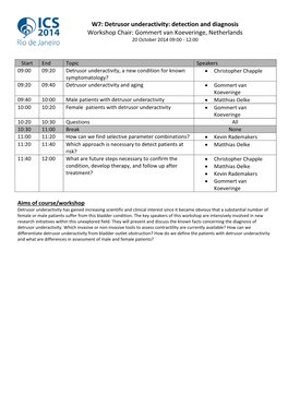 Detrusor Underactivity: Detection and Diagnosis Workshop Chair: Gommert Van Koeveringe, Netherlands 20 October 2014 09:00 - 12:00