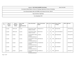 Annexure Government of India Ministry of Science & Technology, Department of Science & Technology List of Selected Stude