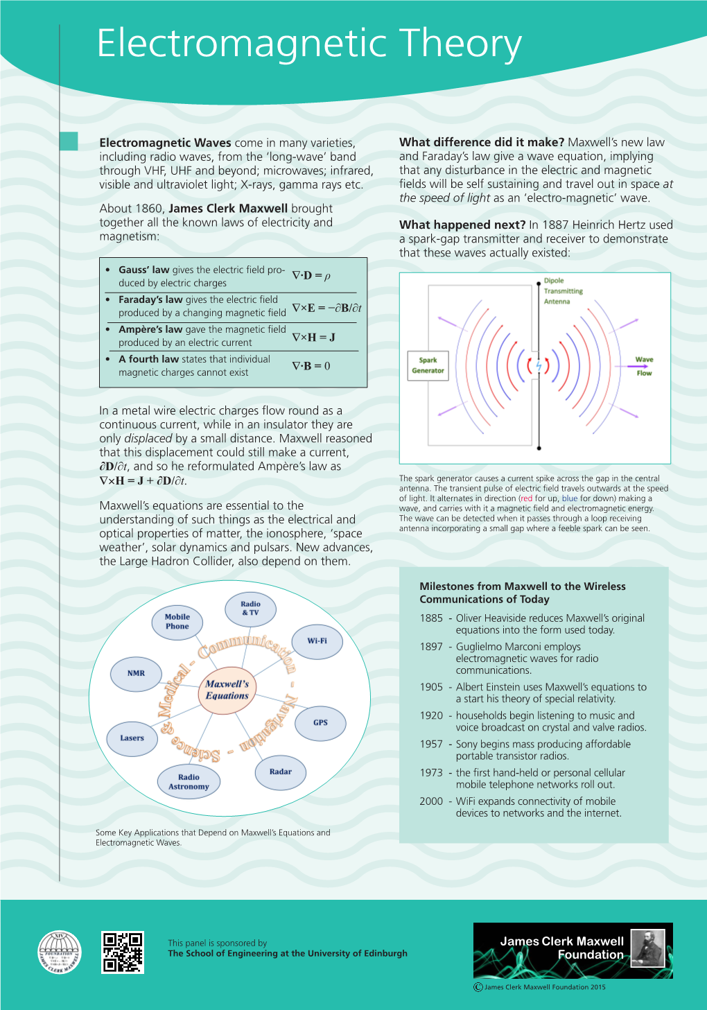 Electromagnetic Theory