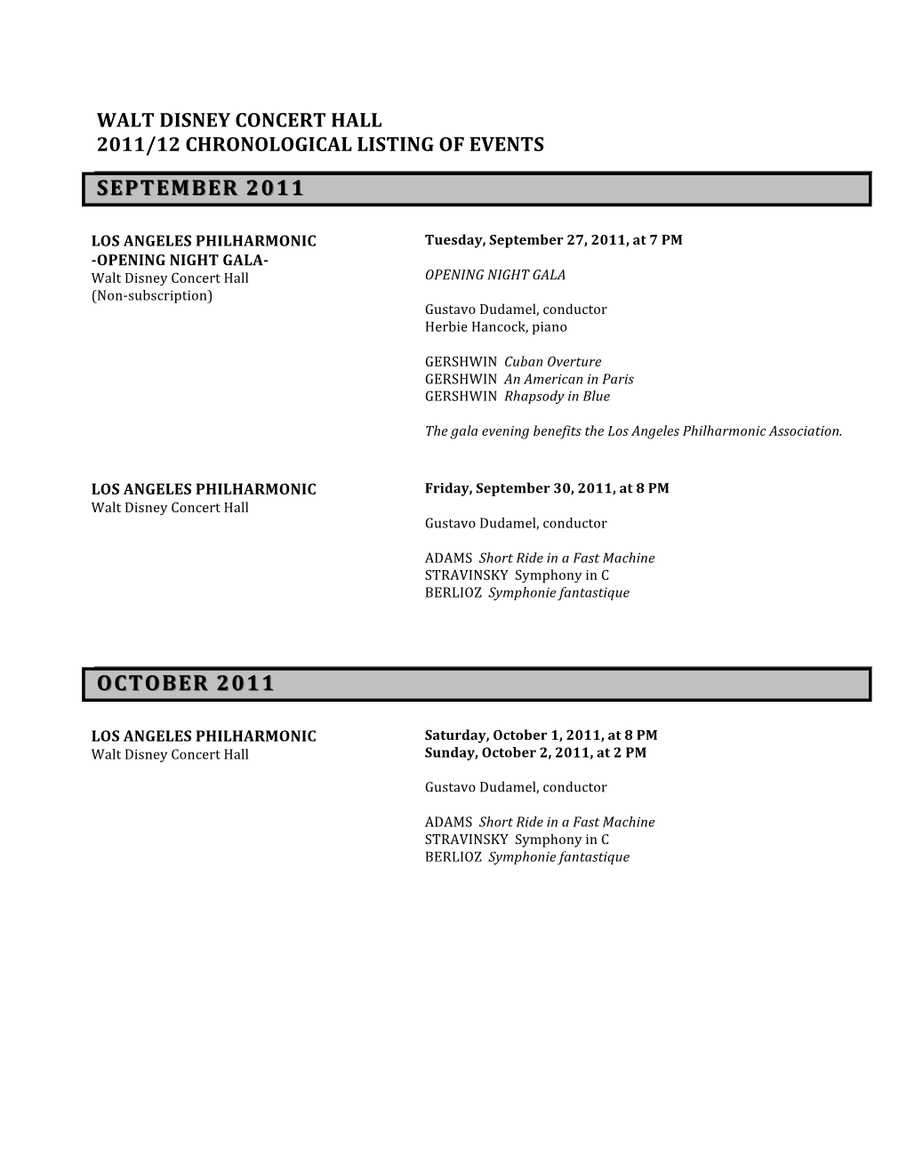 Final 2011-12 Winter Chronological Listings